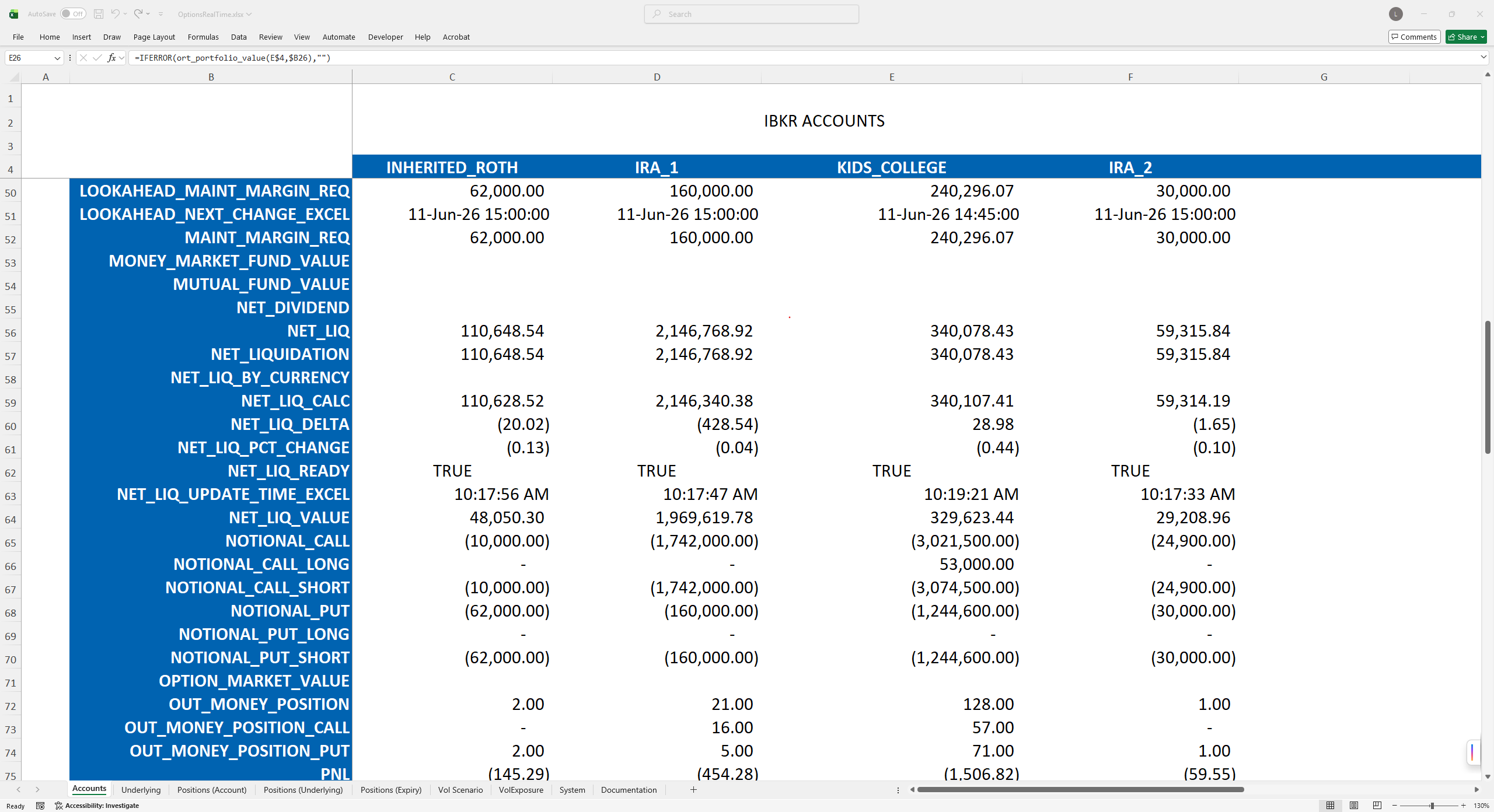 The Accounts sheet of the template workbook, with an RTD formula in the formula bar