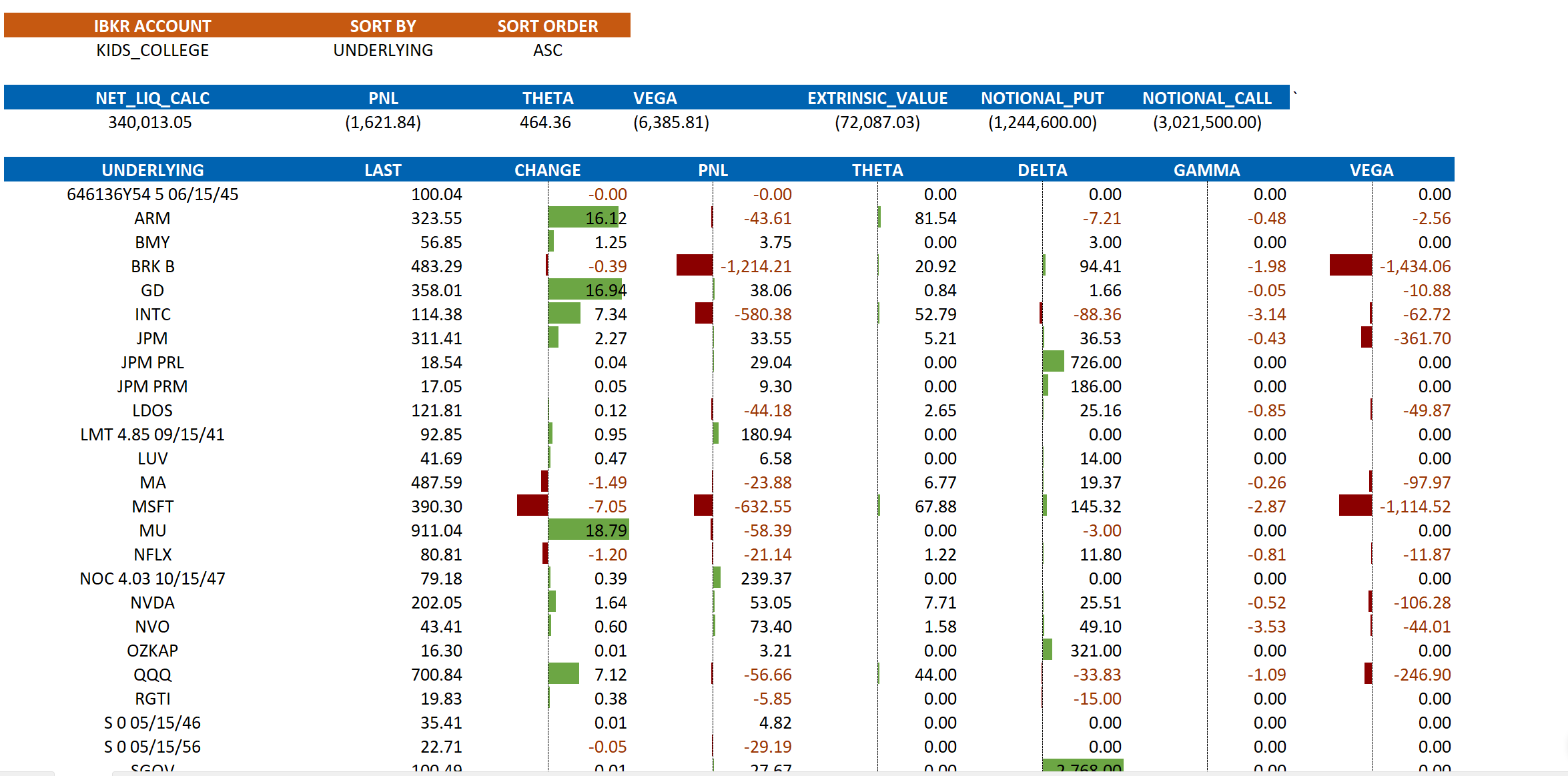 Excel