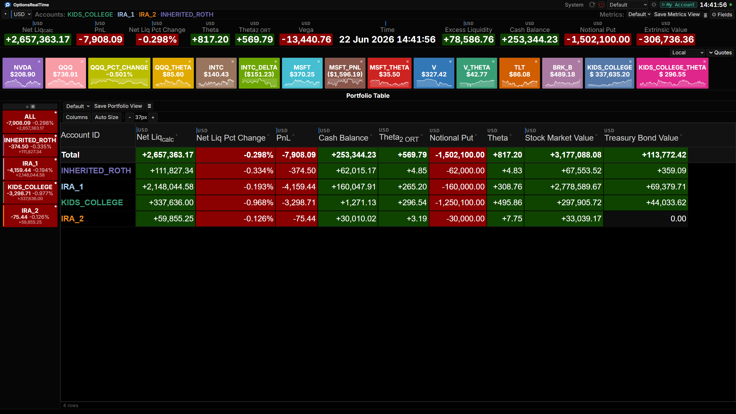 Portfolio